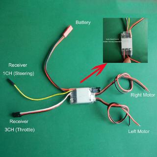 2-4 s 2 ch single - way brushed esc 12ax 2 อุปกรณ์ควบคุมสําหรับ rc เครื่องบินเร็ว