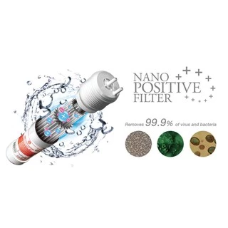 CUCKOO by MEX ไส้กรองน้ำดื่มขั้นตอนที่ 5 รุ่น NANO POSITIVE PLUS FILTER (สำหรับเครื่องกรองน้ำดื่มรุ่น MN 021W)