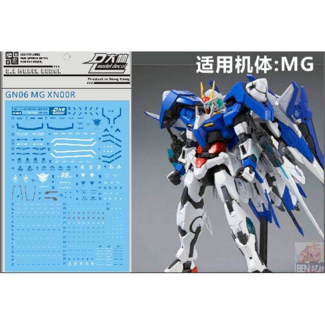 Decal GN06 MG 1/100 Gundam OO XN Raiser &amp; OO Raiser ยี่ห่อ DL-model