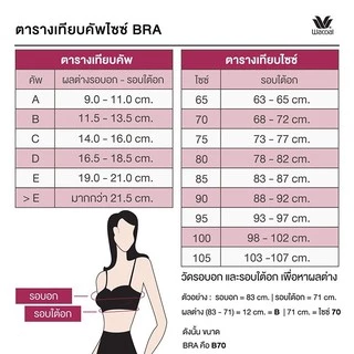 Wacoal Motion Wear Level 2 บราออกกำลังกาย รุ่น WR1482 สีดำ (BL)