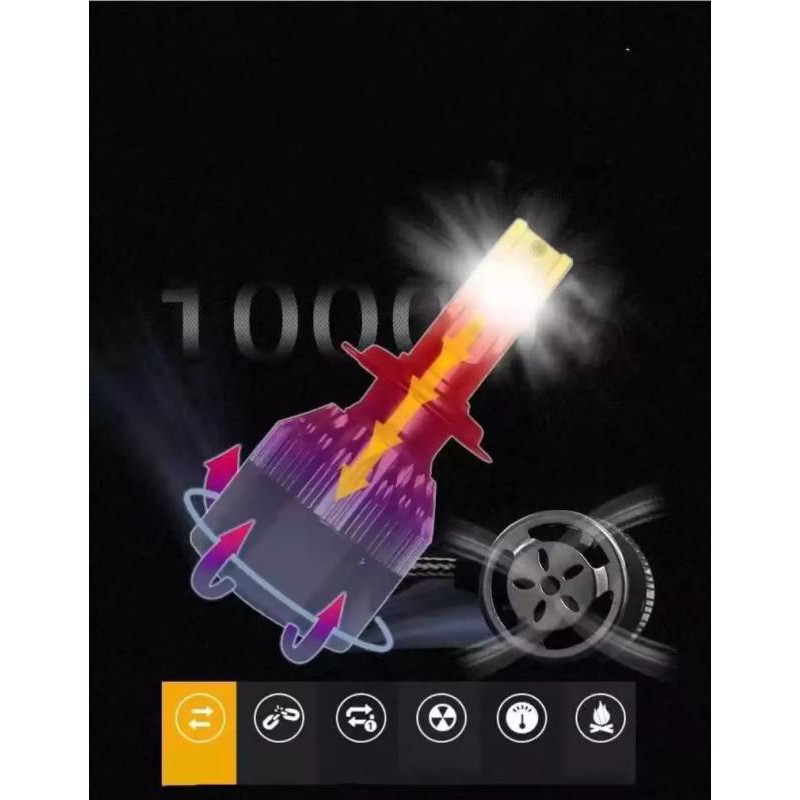 ไฟหน้าLED 1คู่ รุ่น C6 ขั้ว H1 H3 H4 H7 H8/H9/H11 9005/HB3 9006/HB4 36w 9V-36V 6000K แสงสีขาว - รูปที่ 6