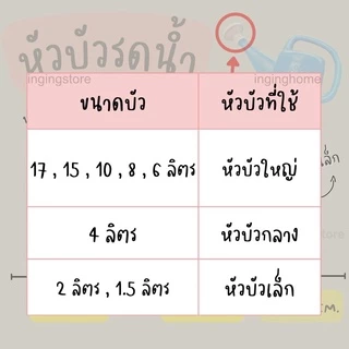 💧💧 หัวบัวรดน้ำต้นไม้ หัวบัวพลาสติก ฝักบัวรดน้ำต้นไม้ มีทุกขนาด ใหญ่ กลาง เล็ก
