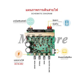 DX213 บอร์ดเครื่องขยายเสียง 2.1CH 240วัตต์ อินทิเกรตแอมป์ ปรับทุ้ม-แหลม ต่อลำโพง SUBWOOFER ซับวูฟเฟอร์ได้ปรับเบสได้อิสระ