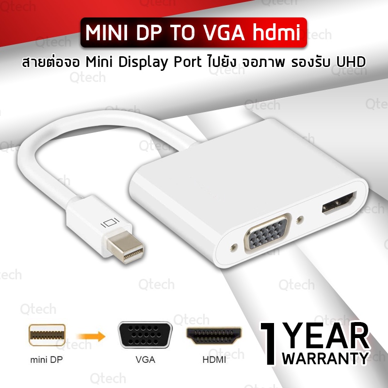 ประกัน 1 ปี 2 in 1 อะแดปเตอร์ สายต่อจอ Mini Display Port to HDMI VGA ฉาย จอภาพ Mini DP