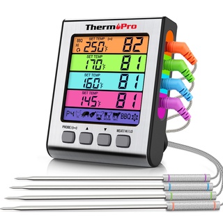 ThermoPro TP-17H เครื่องวัดอุณหภูมิอาหาร Digital Food Thermometer/Digital Cooking Thermometer ThermoPro TP17H