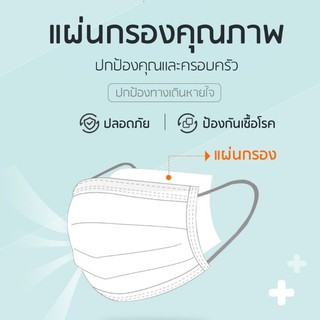 แผ่นกรอง สำหรับหน้ากากอนามัย หน้ากากผ้า กรอง PM2.5