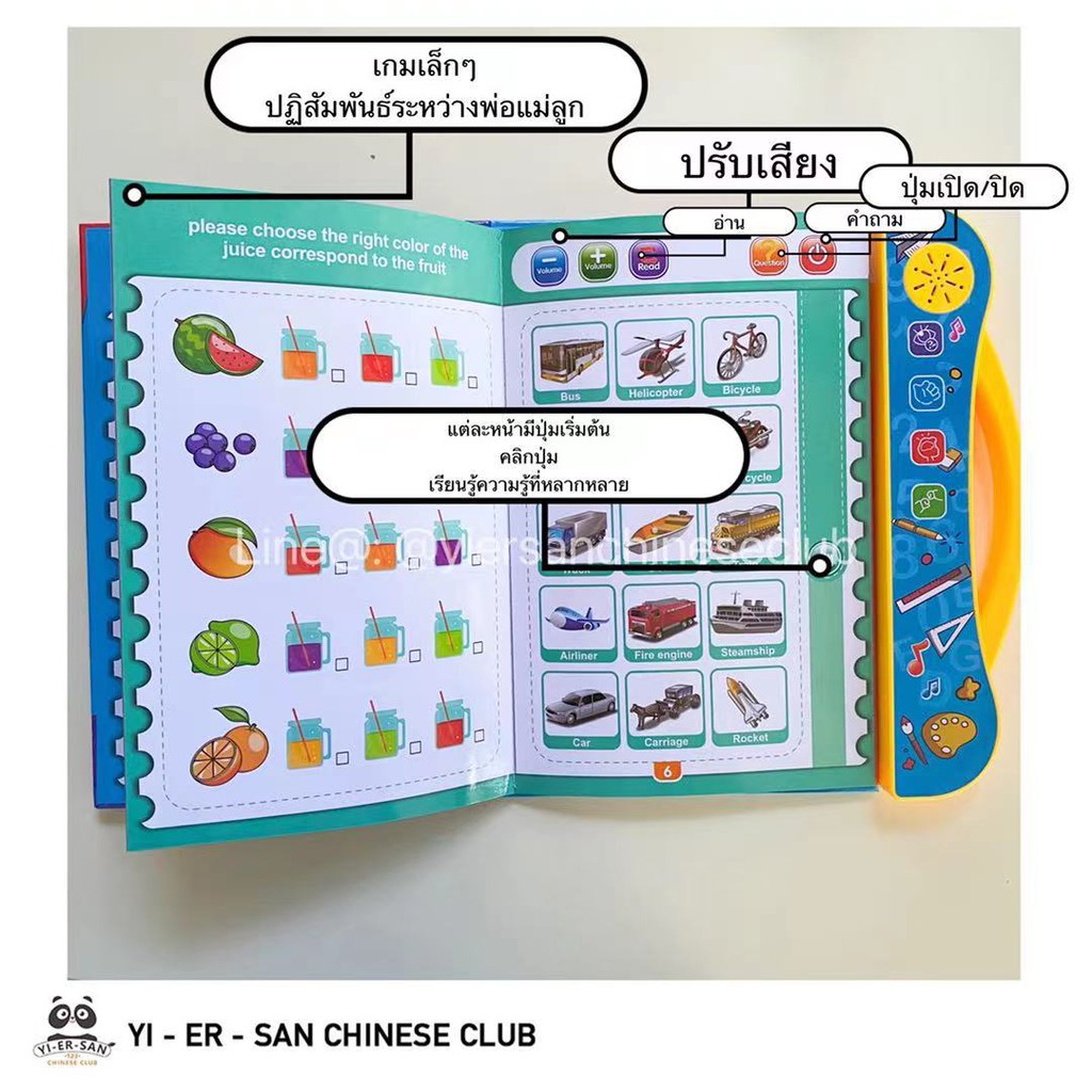 หนังสืออ่านออกเสียงภาษาอังกฤษ Intelligence Book แถมฟรีปากกาไวท์บอร์ด -  Yiersanchineseclub - Thaipick