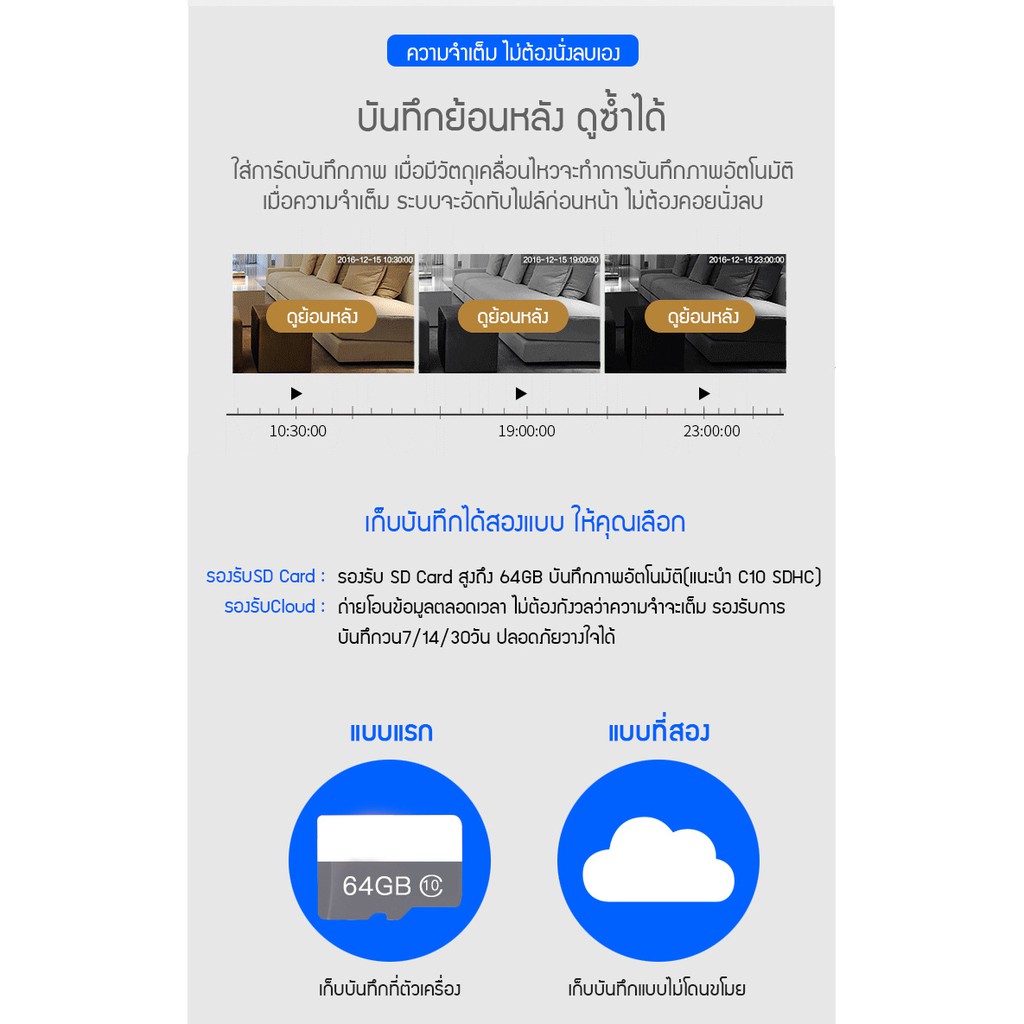 🇹🇭Ekcam กล้องวงจรปิดไร้สาย IPC กลางแจ้ง อกล้องวงจรปิดกลางแจ้ง 2 ล้านพิกเซล พร้อมปลั๊กไฟ IR กันน้ำและกันฝุ่นCCTV Camera