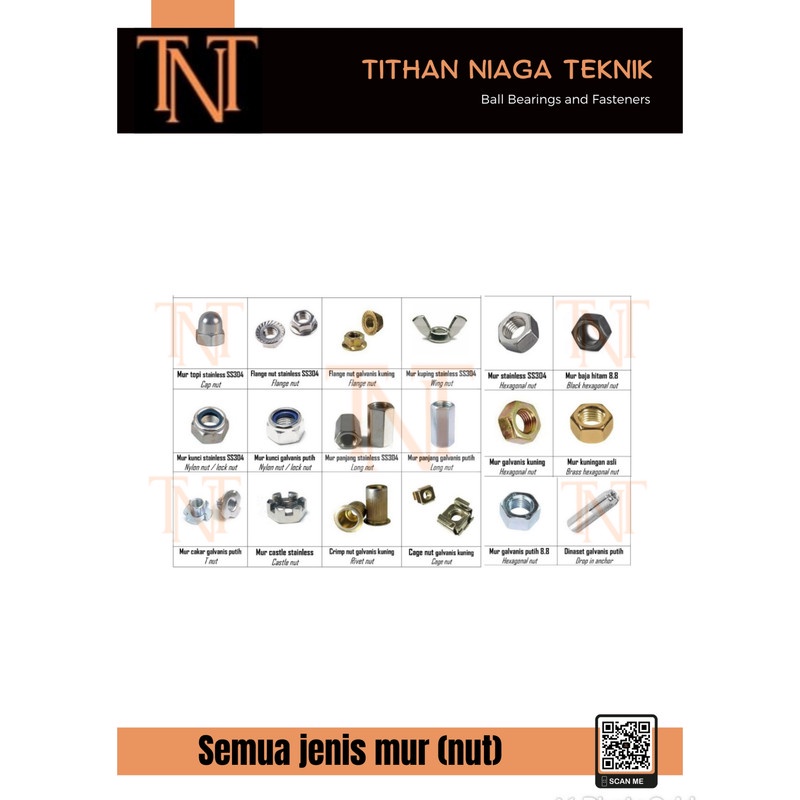 น็อตปีกสแตนเลส m12 เกลียว 1.75/น็อตผีเสื้อ สแตนเลส m12x1.75 304