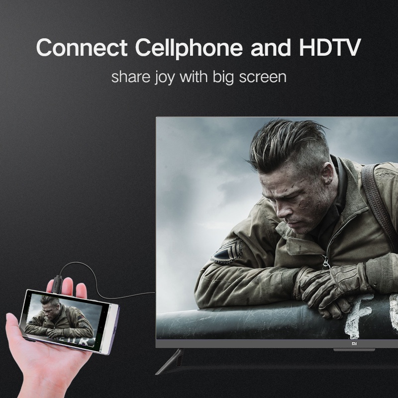 UGREEN อะแดปเตอร์ ไมโคร HDMI เป็น HDMI 2.0 เคเบิล 3D 4K HDMI สำหรับ Phone Tablet HDTV PC