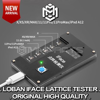 เครื่องทดสอบตาข่าย Loban Iface