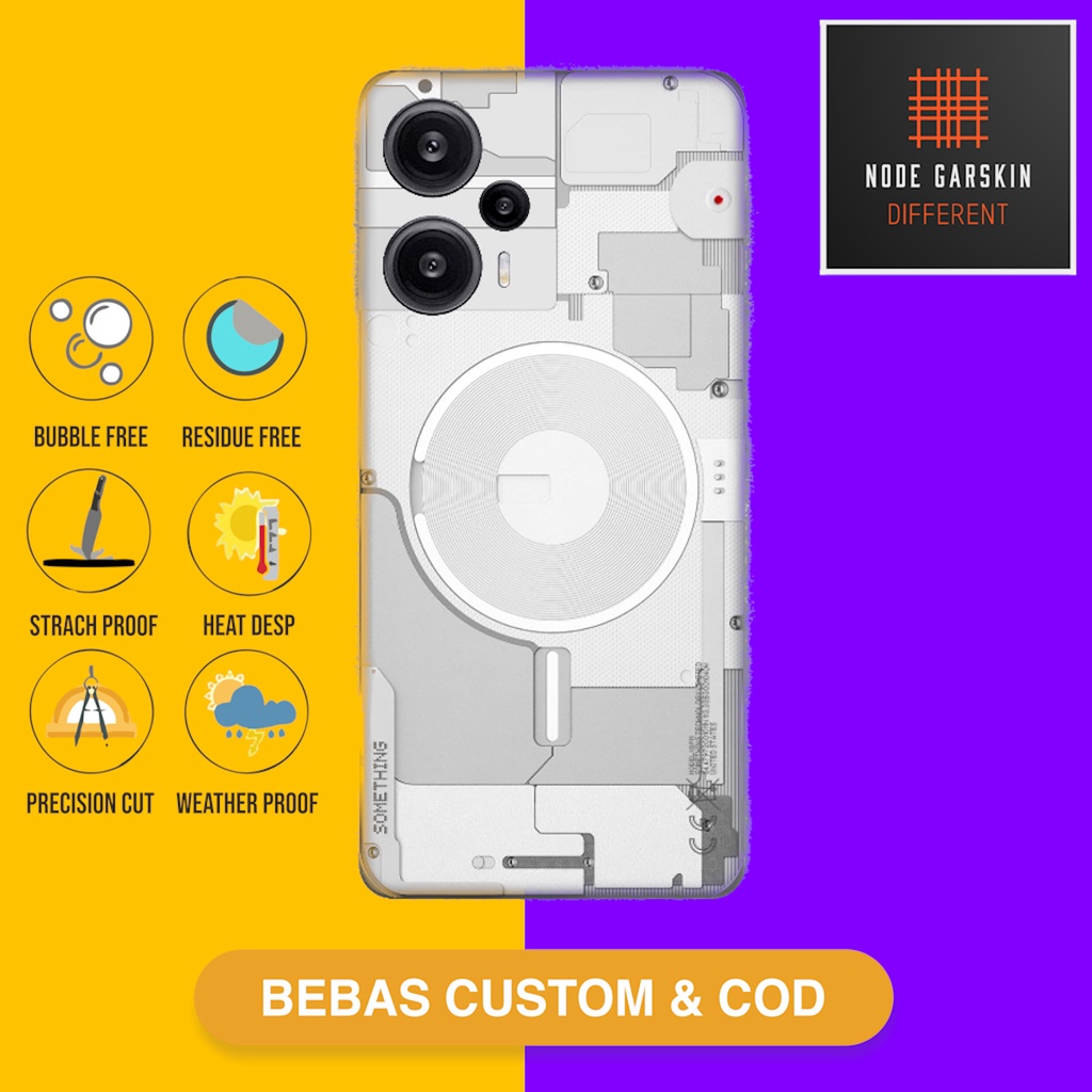 Garskin skin Poco F5 Fullbody หรือ Backonly Vinyl - บางอย่างเบา รหัส - 7Q6