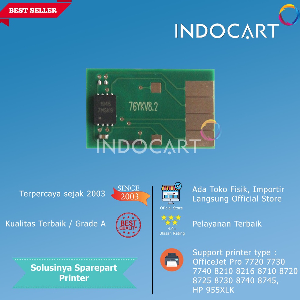 RECOMMENDATIONS หมึกชิปรีเซ็ตอัตโนมัติ HP 955 XL 955XL
