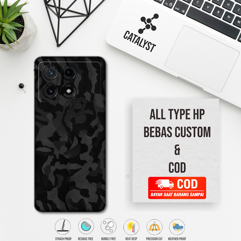 Poco X6 Pro Fullbody Skin - ซื้อ 1 แถม 2 - Camo Code 43R6