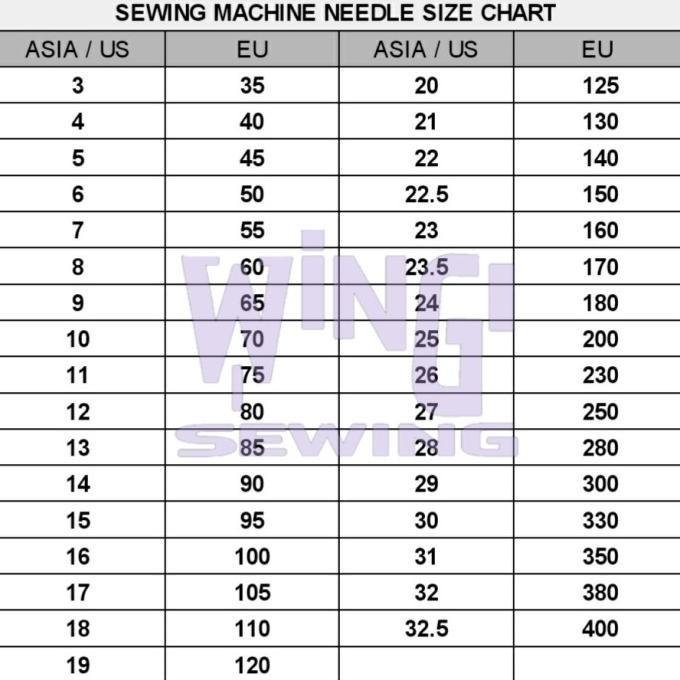 MESIN DPX17 ORGAN NEEDLES Walking Foot / Bartex / Bartack Sewing Machine NEEDLES