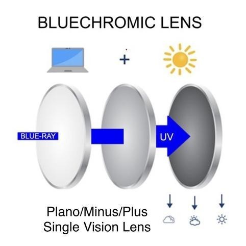 เลนส์กระบอก Minus Plus Bluecromic Anti-Uv / Index 1.56