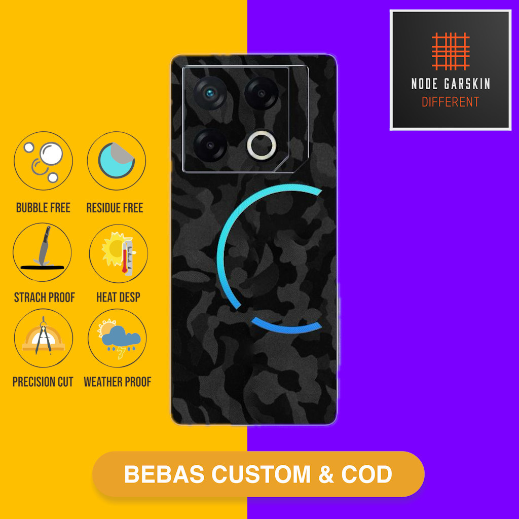 Garskin Skin Infinix GT 20 Pro 5G Fullbody หรือ Backonly - รหัสพื้นฐาน - niq9