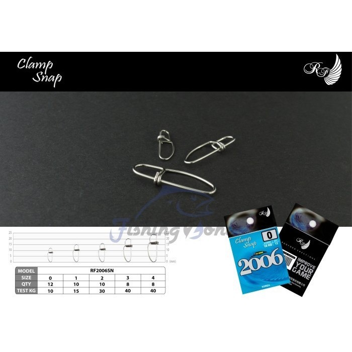 Rodford CLAMP SNAP | Rf2006sn - Safety Pins kili Fishing Fishing Fishing เหยื่อตกปลา