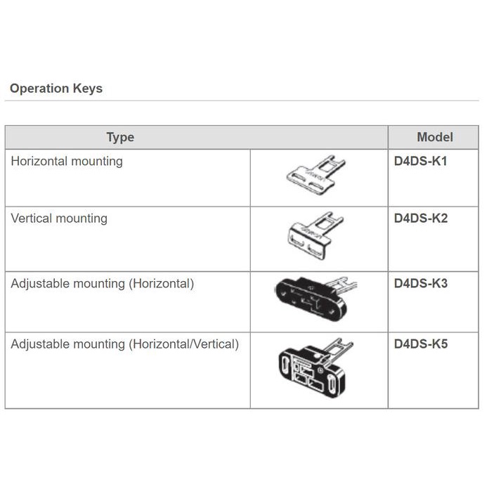 สําหรับ Omron D4Ds K1 K2 Key สําหรับสวิทช์ประตูนิรภัย D4Ns จัดส่งฟรี