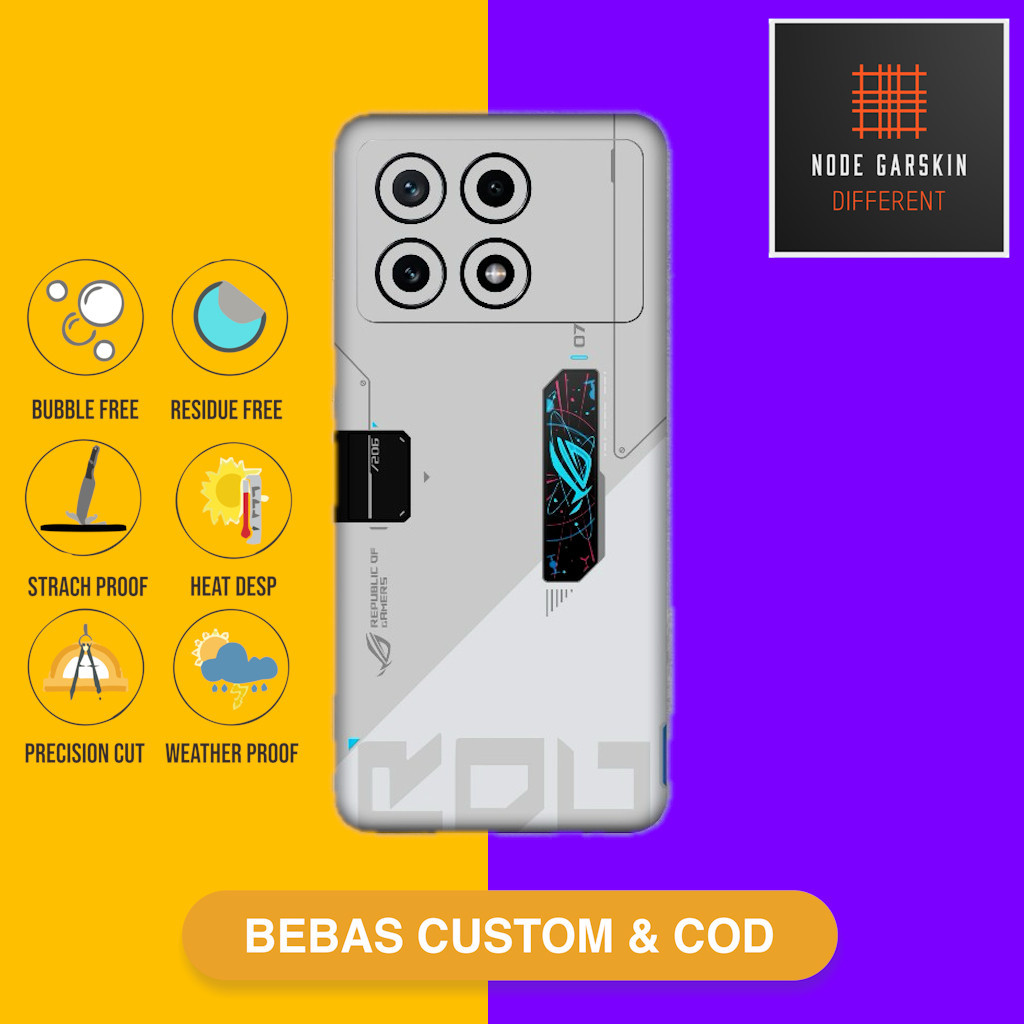 Garskin Skin Poco X6 Pro Fullbody หรือ Backonly - รหัส Rogg Series - wk7x