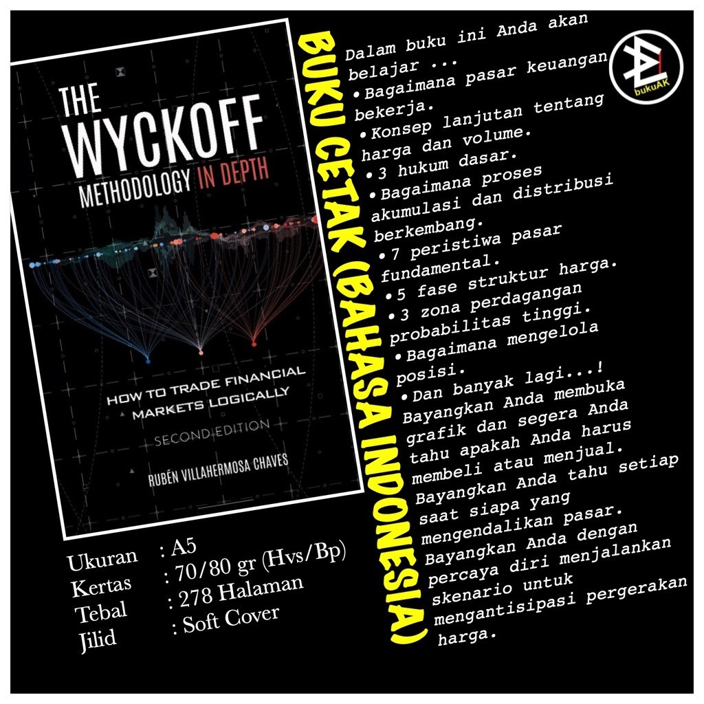 The Wyckoff Methology ในความลึก - Rubén Villahermosa (หนังสือพิมพ์)