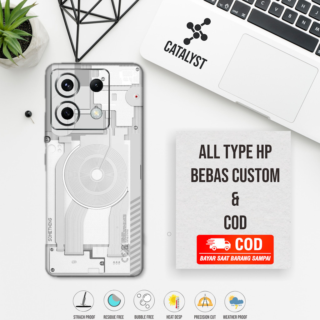 (ซื้อ 1 แถม 2) Garskin Skin Poco x6 5G Fullbody things series Motif J3G - สามารถปรับแต่งได้ - เคสสติ