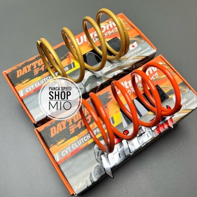 PER CVT DAYTONA MIO CARBON FINO CARBON NOUVO UK 1000 RPM 5224 1500 RPM 4803 2000 RPM 4804 เดิม