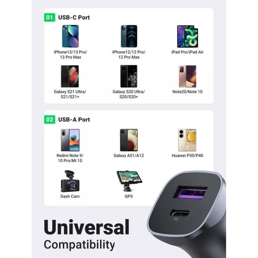 UGREEN CAR CHARGER PD 63W 2-IN-1 USB + TYPE C FAST CHARGING XIAOMI IPHONE 40858