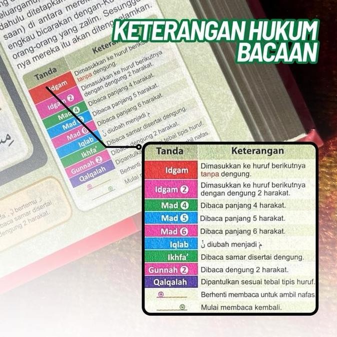 มีจําหน่าย Al-Quran At-Tajwid A4 Size - สีชัดขนาดใหญ่