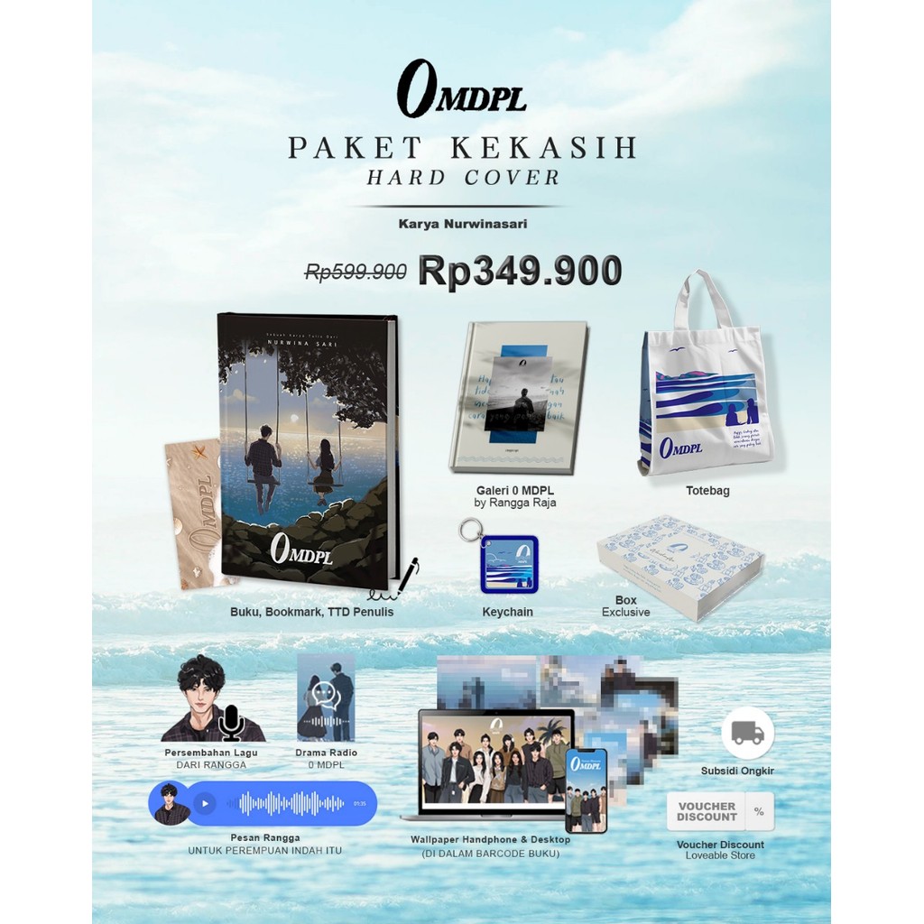 NOVEL 0 MDPL + BONUS - Nurwina Sari - ขยายได้