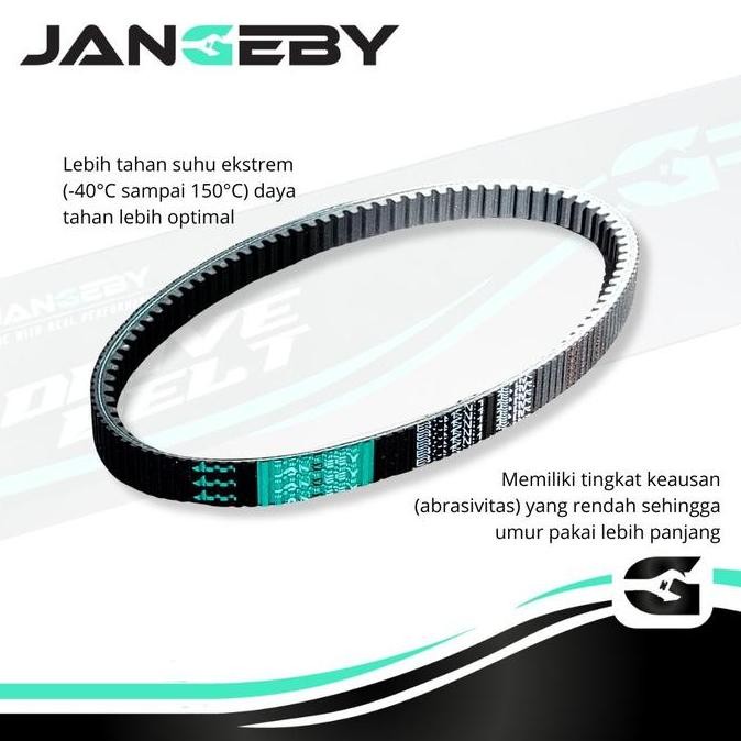 V Belt Racing Jangeby Drive Belt Pcx 160 Adv 160 - Vanbelt Cvt Motor Matic Original