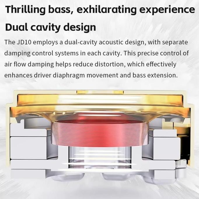 JB FIIO JD10 HiFi สเตอริโอแบบไดนามิก In Ear Monitor IEM หูฟังที่ถอดออกได้สาย 2Pin 0.78 มม.None