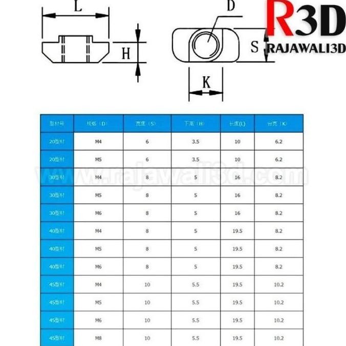 Up T Nut Screw M5 Tee Nut Screw T Hammer Screw Alu Profile 2020 M5X20