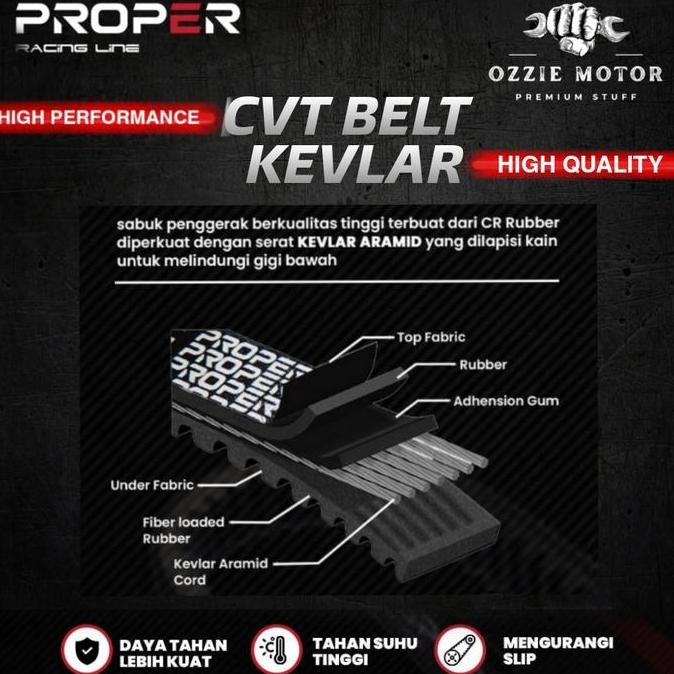 Vbelt Gates Pcx 150 Adv 150 V-Belt Racing Gates 23100-K97-601 Sbd003Hmi เดิม