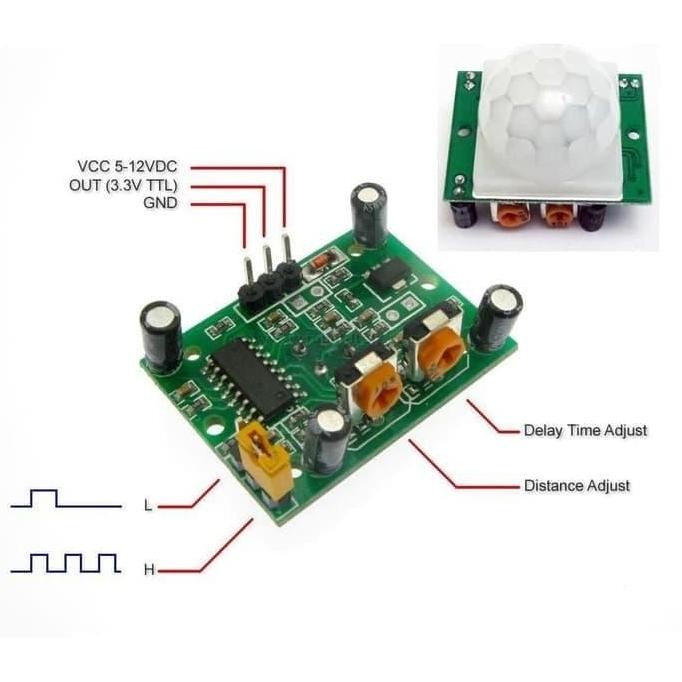 HC-SR501 SR501 PIR MOTION SENSOR PYROELECTRIC INFRA เซ็นเซอร์สีแดง