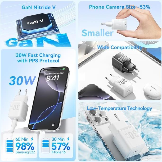 Vention Charger Head Adapter Bro Usb Type C 30W Android Iphone Fast Charging