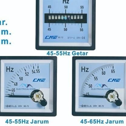 .........] Hz Frequency Panel meter Vibrating Needle analog digital body 72x72 96x96