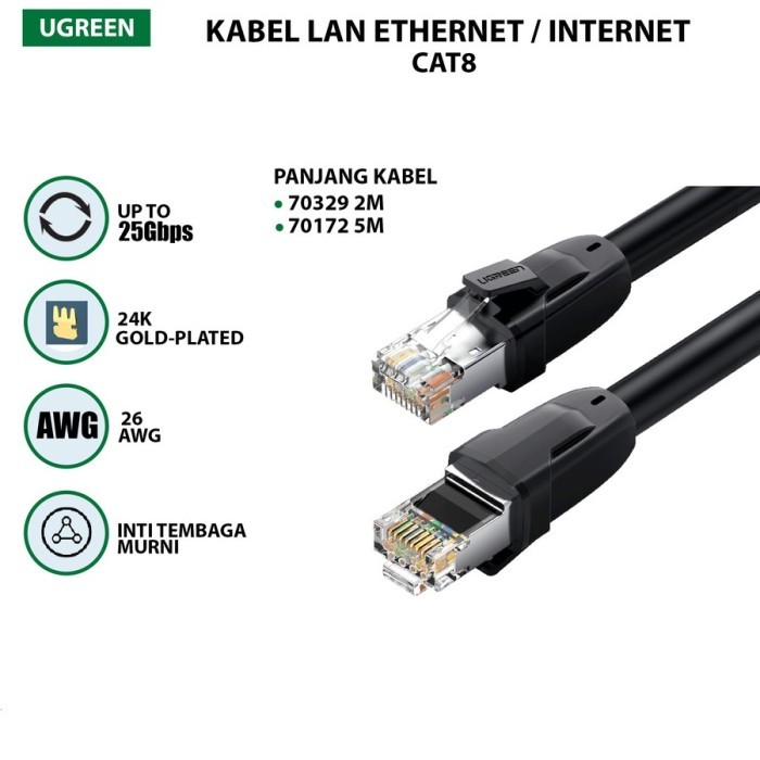 UGREEN Cat8 STP Ethernet Cable 5M สูงสุด 25Gbps 70172
