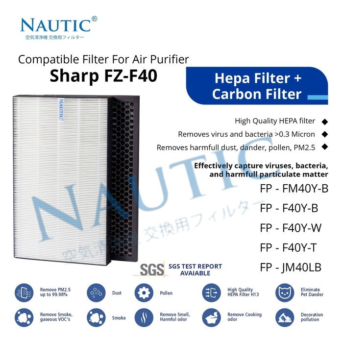 แผ่นกรอง Hepa สําหรับ Sharp FZ-F40HFE / FP-FM40 / FP-JM40 / FP-F40Y-W/T/B