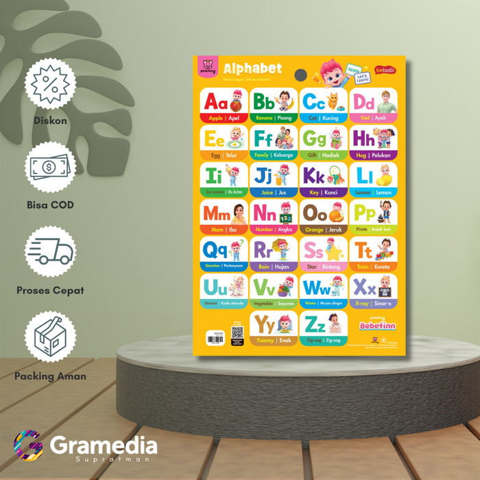 Gramedia Cirebon - โปสเตอร์ BEBEFINN - ALPHABET & ALPHABET LETTERS