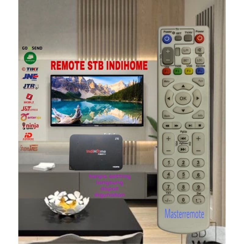 REMOTE REMOTE STB STB USEE TV SPEEDY TV ZTE ZXV10 B860H (สีขาว)