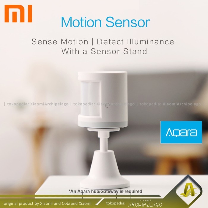 AQARA Smart Body Movement PIR Motion Sensor ร่างกายมนุษย์