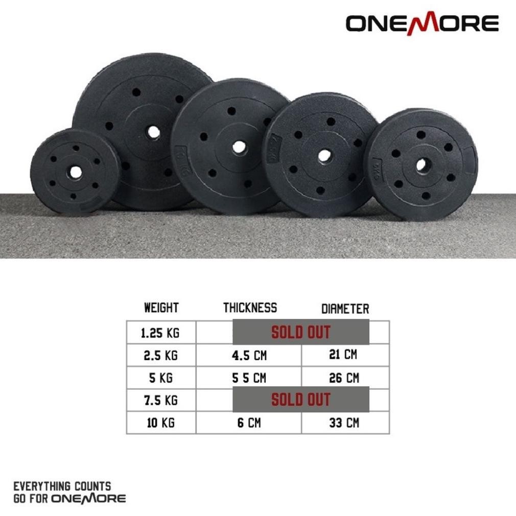 Gfd-12 ONE MORE 3CM Barbell Plate แผ่นน้ําหนัก PVC แผ่น Barbell Dumbell ประหยัด