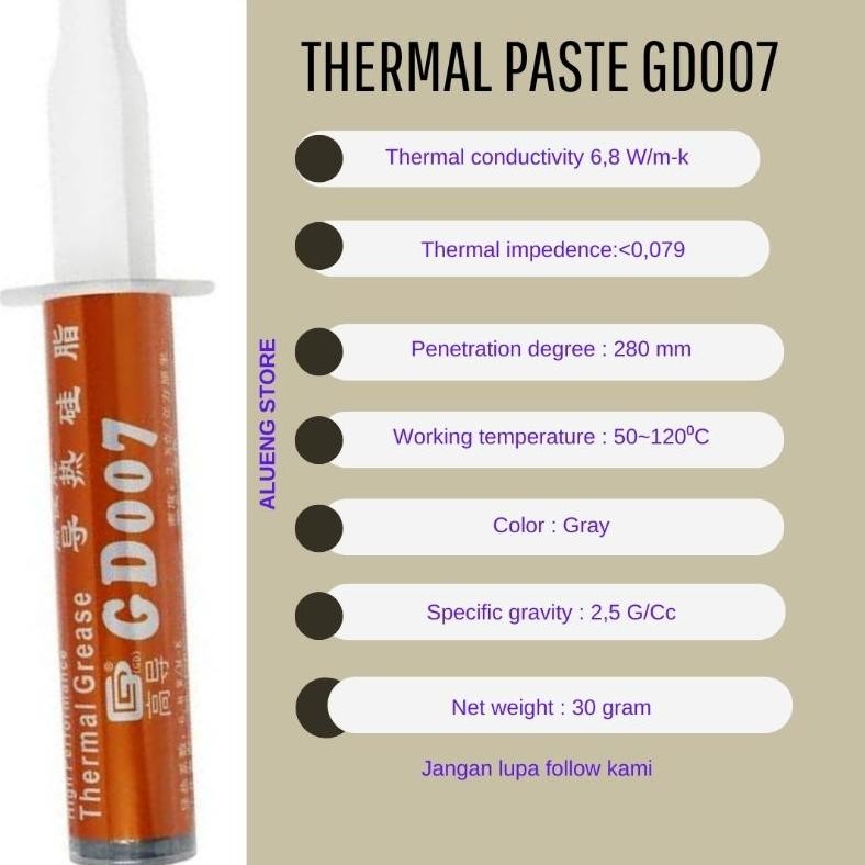 สินค้าใหม่ โปรเซสเซอร์ Thermal Paste Gd007