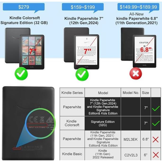 - Smart Case ด้านหลังใสสําหรับ Kindle paperwhite 7 นิ้ว 2024 เปิดตัว