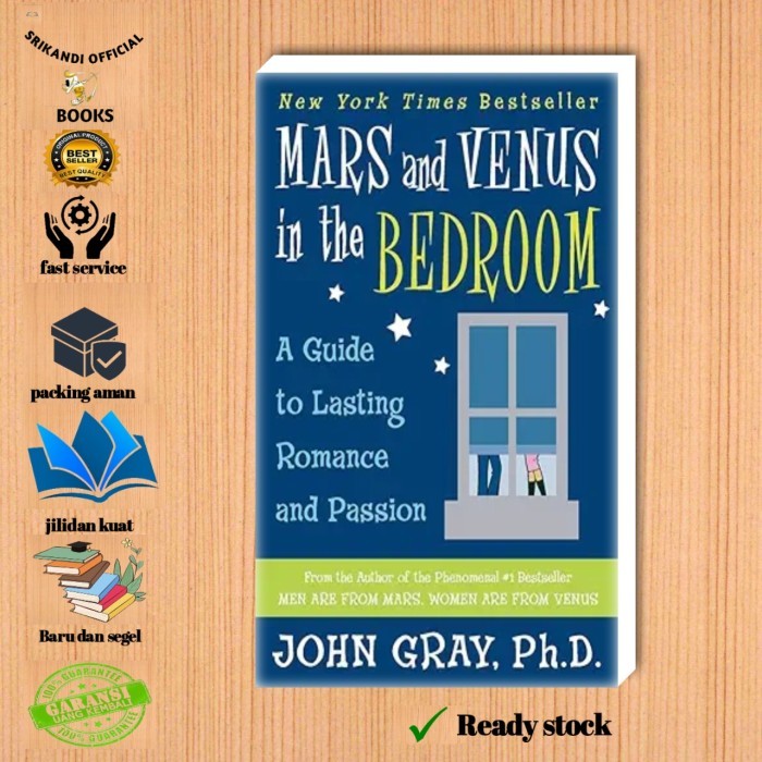 Most Gifted_version Ang/Indo_*mars และ venus ในห้องนอน โดย John grey.PH.D