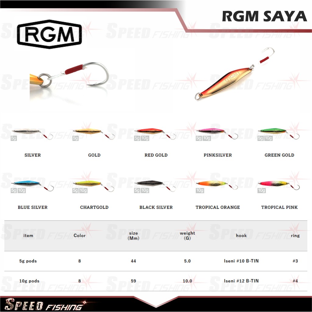 SAYA Lure RGM I Spoon