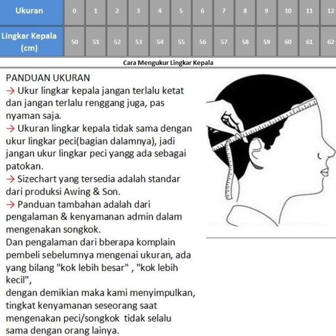 Peci Susun Awing Mauludan