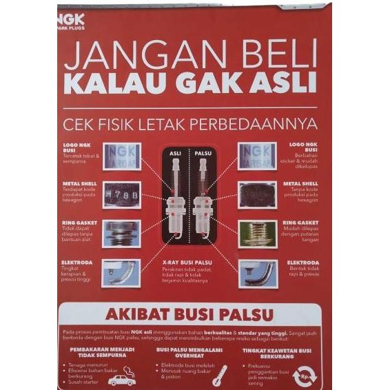 หัวเทียนมอเตอร์ไซค์ NGK Iridium Skydrive ดั้งเดิม, หัวเทียนมอเตอร์ไซค์ Skywave CR6HIX