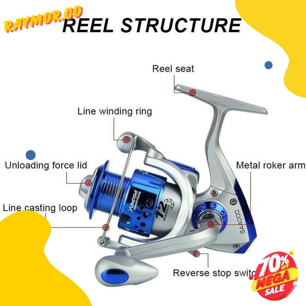 Yumoshi รอกตกปลา Sa1000 Sa2000 Sa3000 Sa4000 Sa5000 Series Spinning Fishing Reel 5.5:1 อัตราทดเกียร์